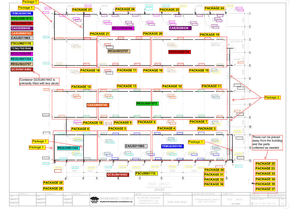 Roof layout diagram showing staged material packages and container placement for phased construction sequencing.